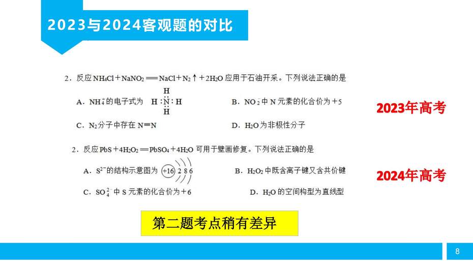 【陈金春】启东中学,化学《高三化学复习研究及尖子生培养备考策略》_07