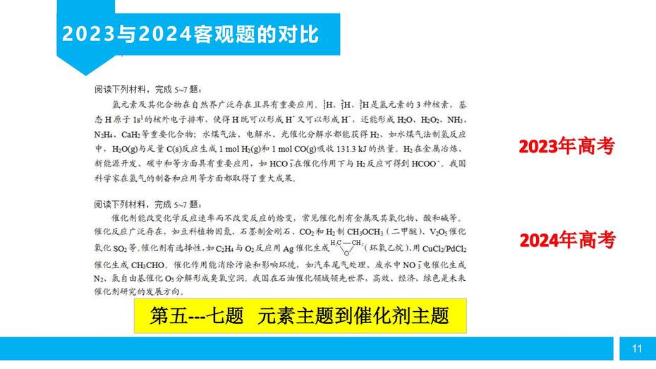 【陈金春】启东中学,化学《高三化学复习研究及尖子生培养备考策略》_10