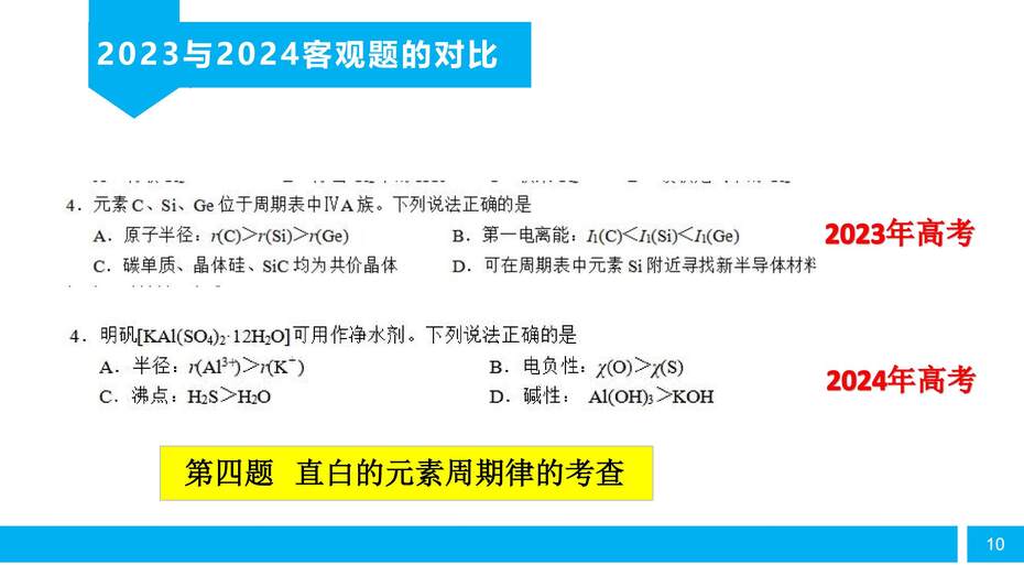 【陈金春】启东中学,化学《高三化学复习研究及尖子生培养备考策略》_09