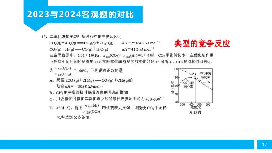 【陈金春】启东中学,化学《高三化学复习研究及尖子生培养备考策略》_16