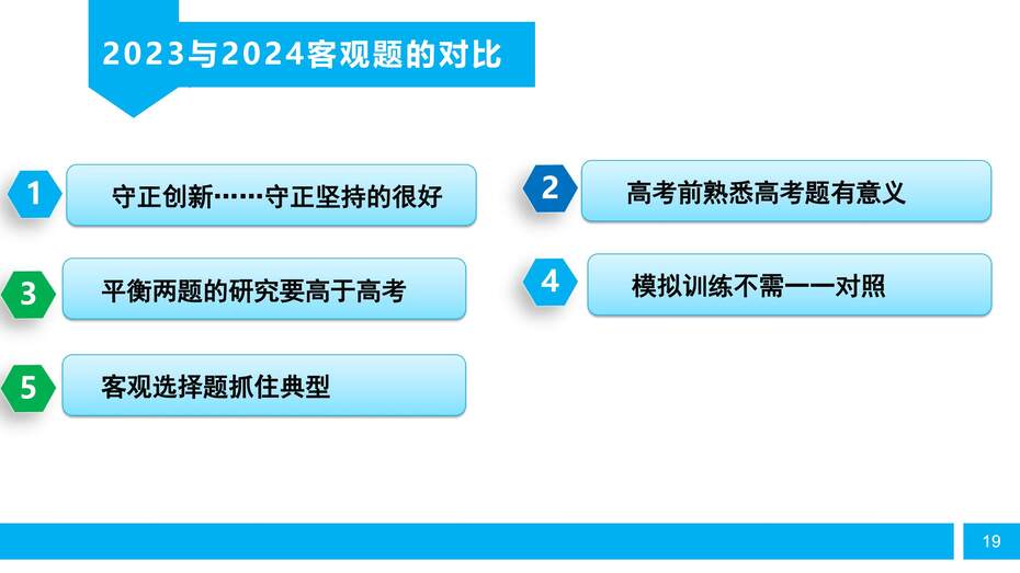 【陈金春】启东中学,化学《高三化学复习研究及尖子生培养备考策略》_18