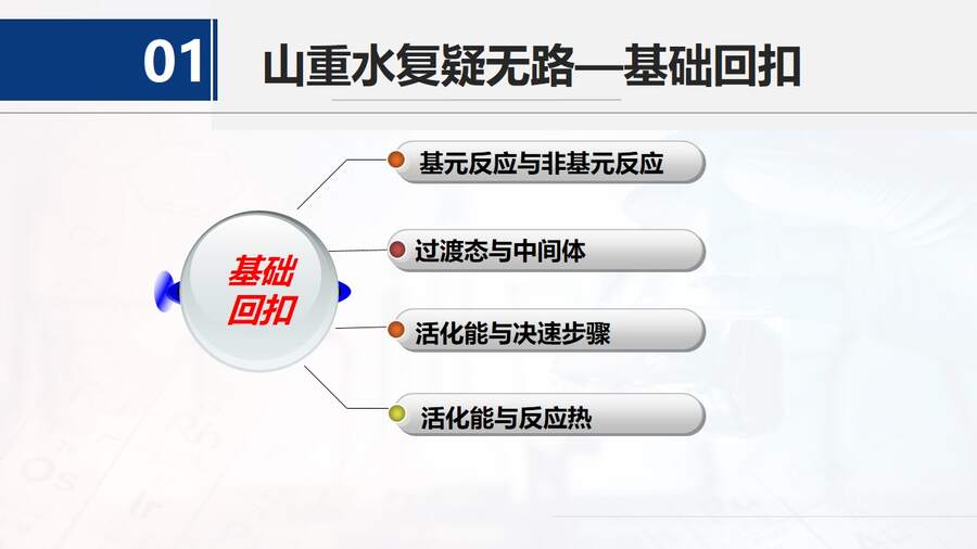 幻灯片5