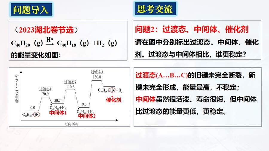 幻灯片7