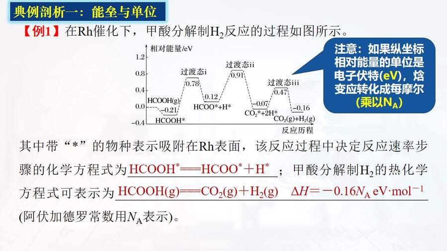 幻灯片10