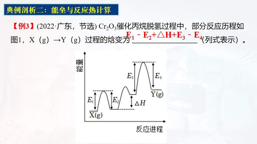 幻灯片12