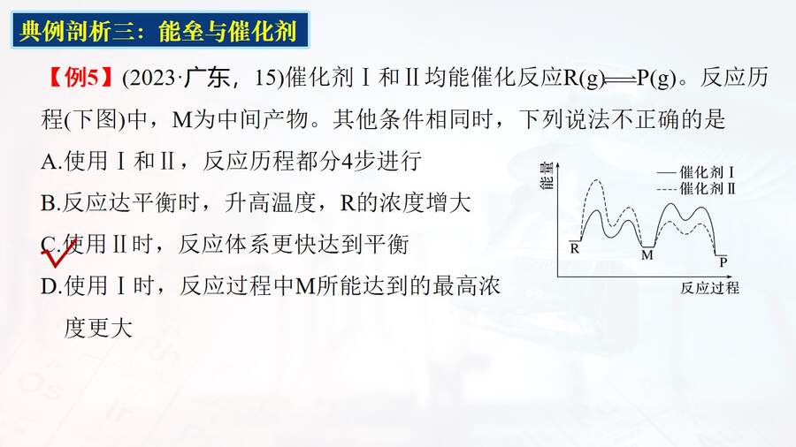 幻灯片15