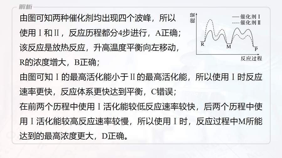 幻灯片16