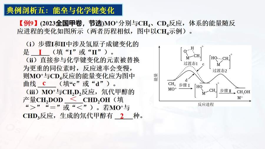 幻灯片22