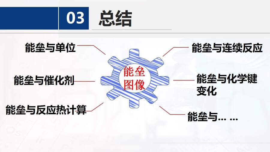 幻灯片24