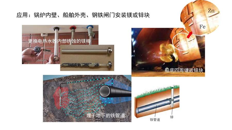 幻灯片30
