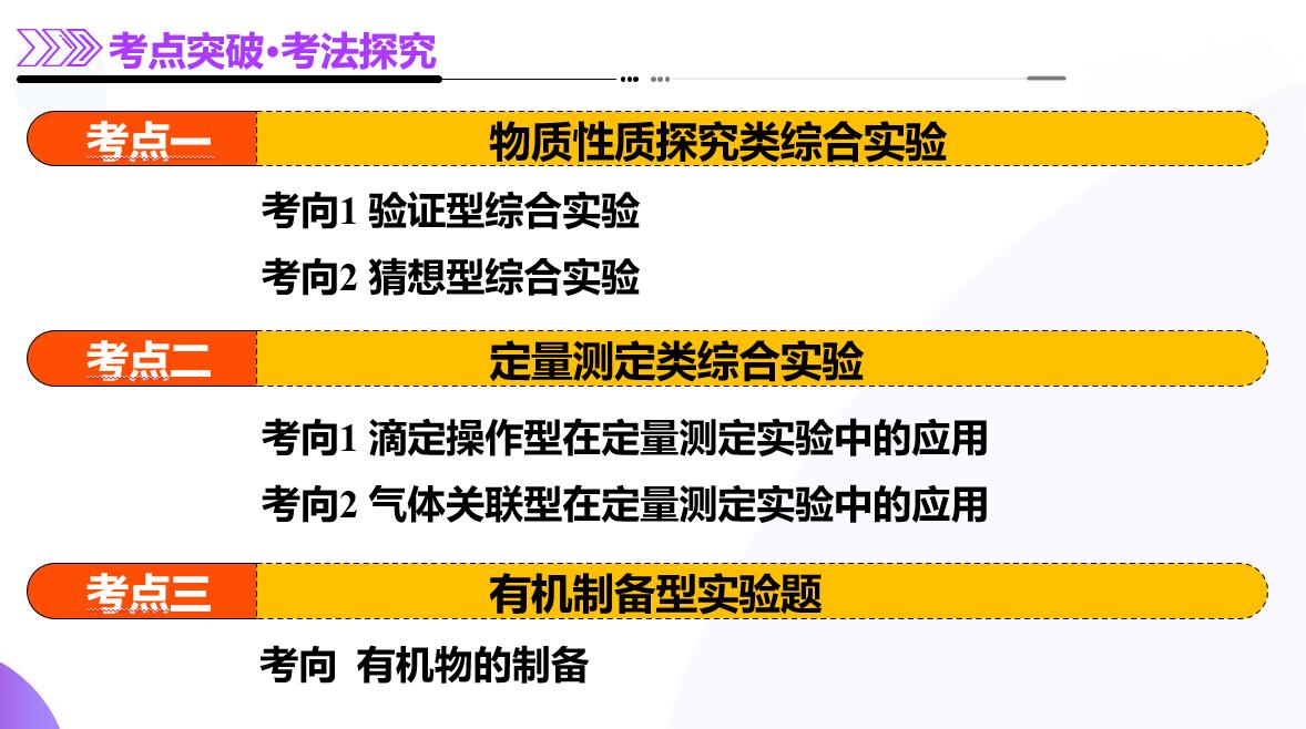 化学资料网222