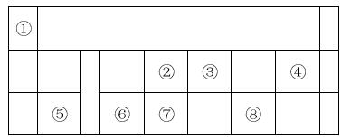 123化学网