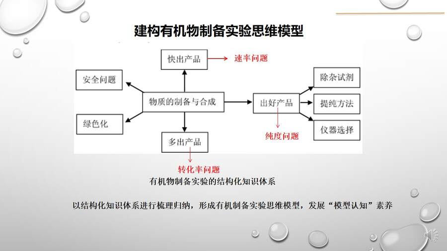 幻灯片18