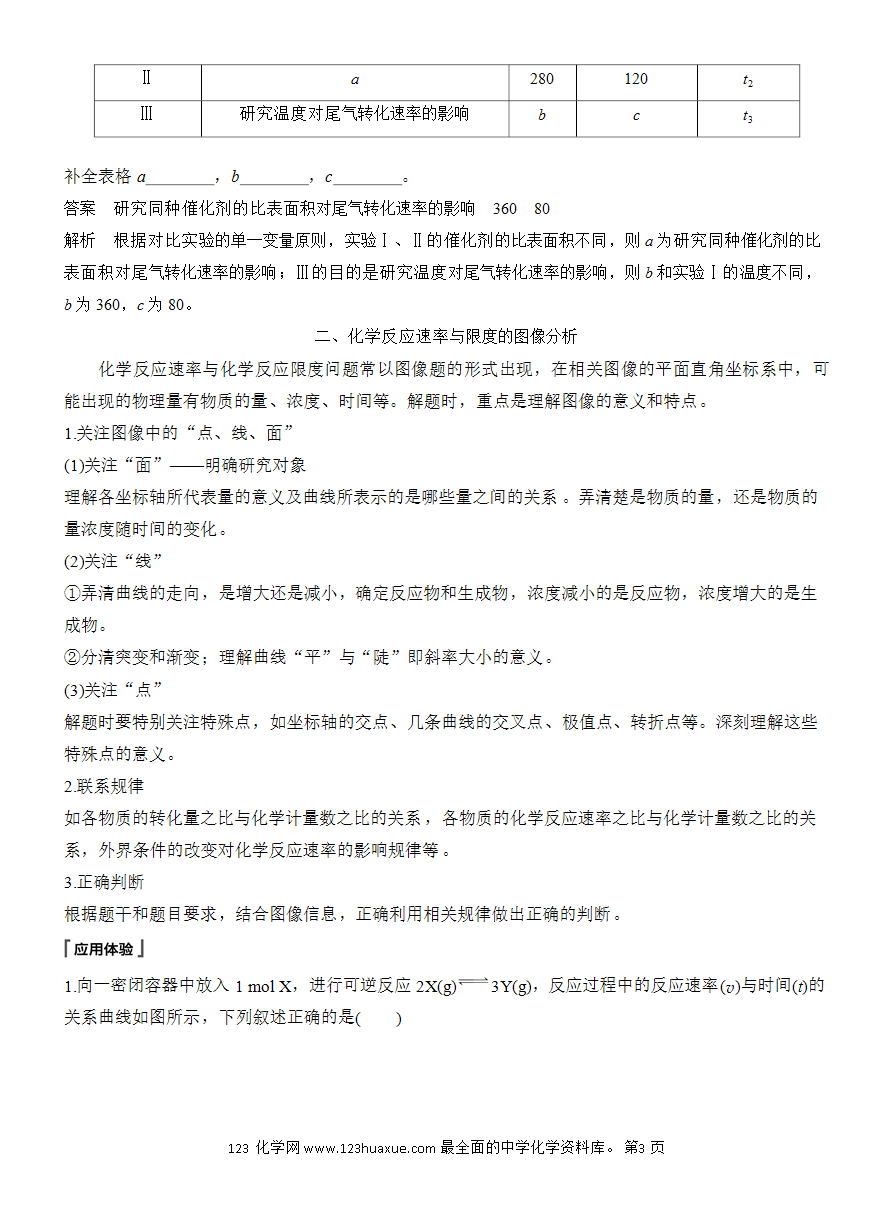 【教案】2025版《步步高学习笔记》教师用书人教版化学必修第二册第六章第二节第3课时 变量控制 反应速率与限度的图像题-3