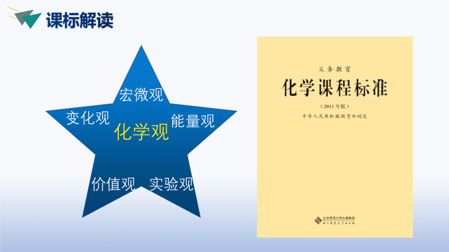 【说播课】第八届全国初中化学实验说课优质课大赛03-4