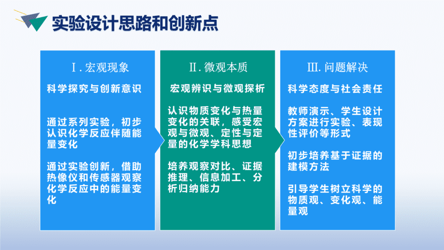 【说播课】第八届全国初中化学实验说课优质课大赛03-7