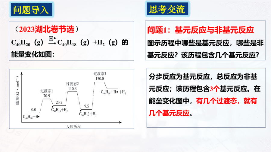 二轮复习:突破能垒变化图像-6