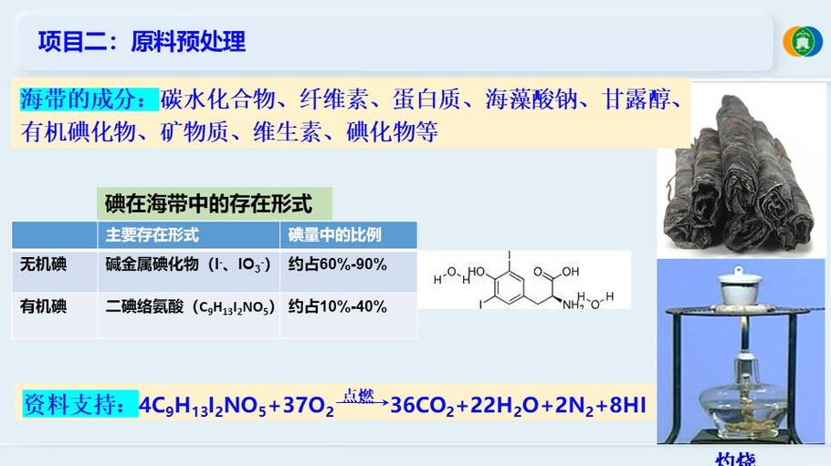 幻灯片7