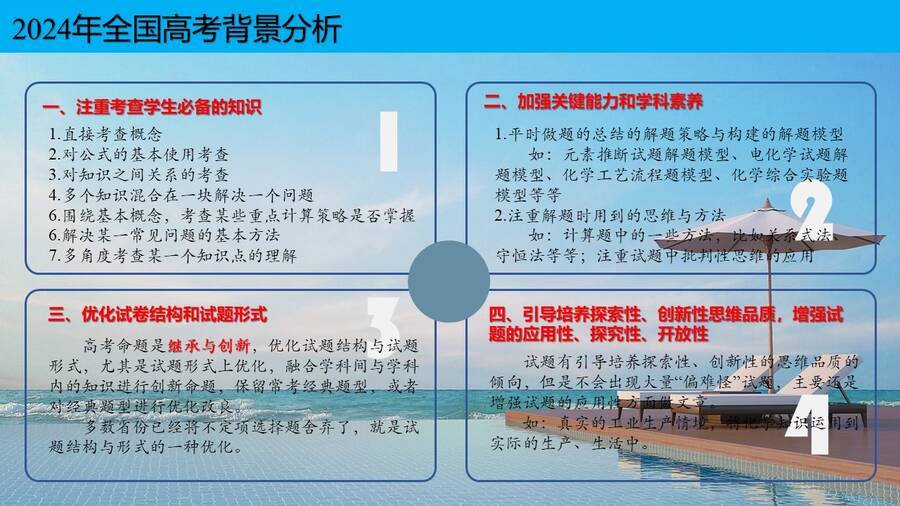 幻灯片11