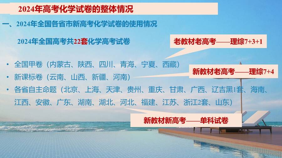 幻灯片13