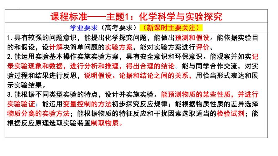 幻灯片4