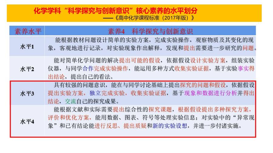 幻灯片5