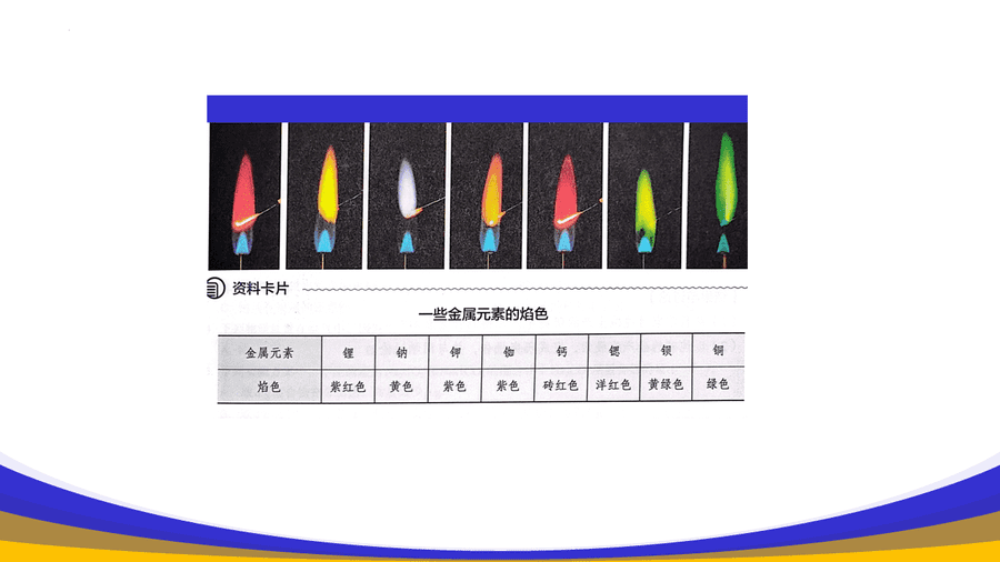 幻灯片21