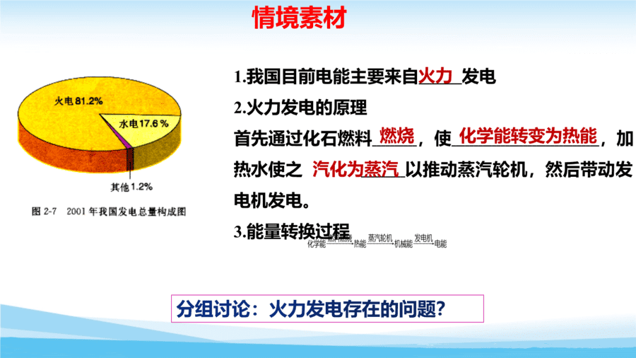 2025高一化学新教材新理念新设计同步课堂人教版必修第二册6