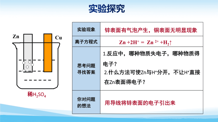 2025高一化学新教材新理念新设计同步课堂人教版必修第二册6