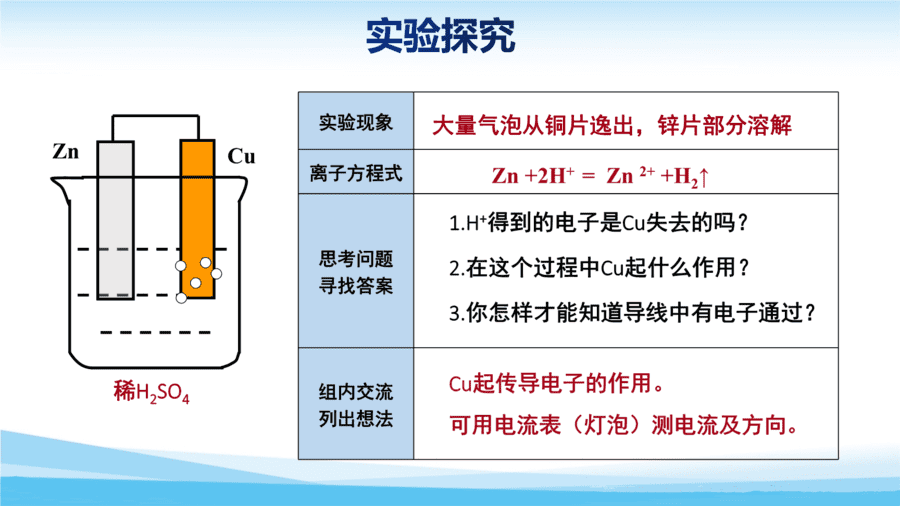 2025高一化学新教材新理念新设计同步课堂人教版必修第二册6