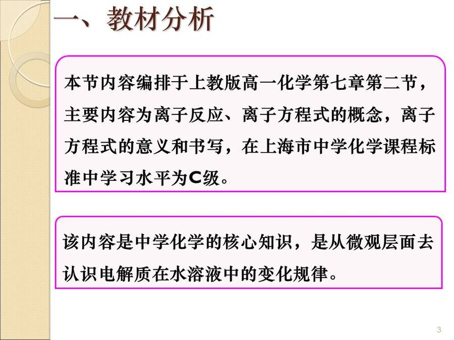 幻灯片3