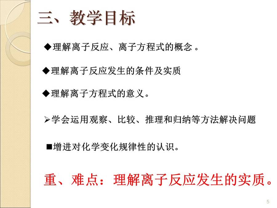 幻灯片5