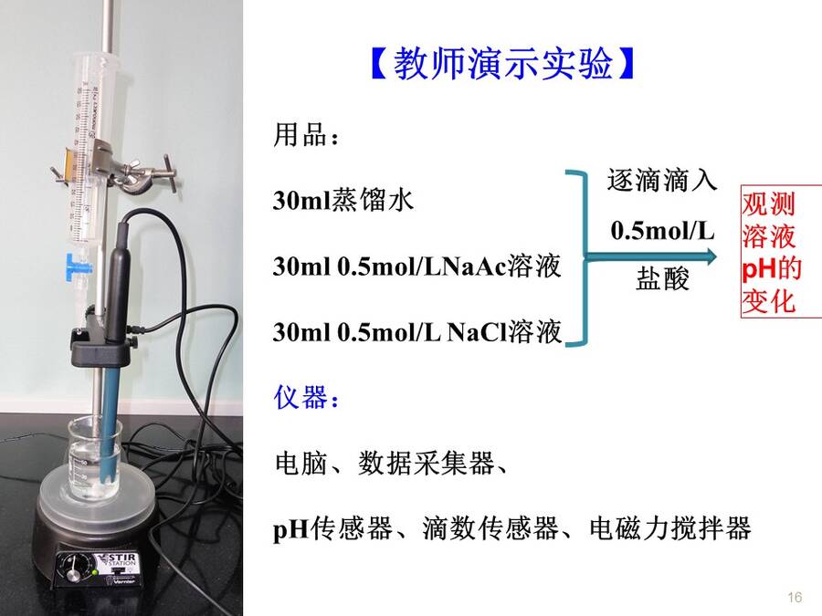 幻灯片16