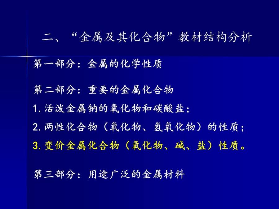幻灯片3