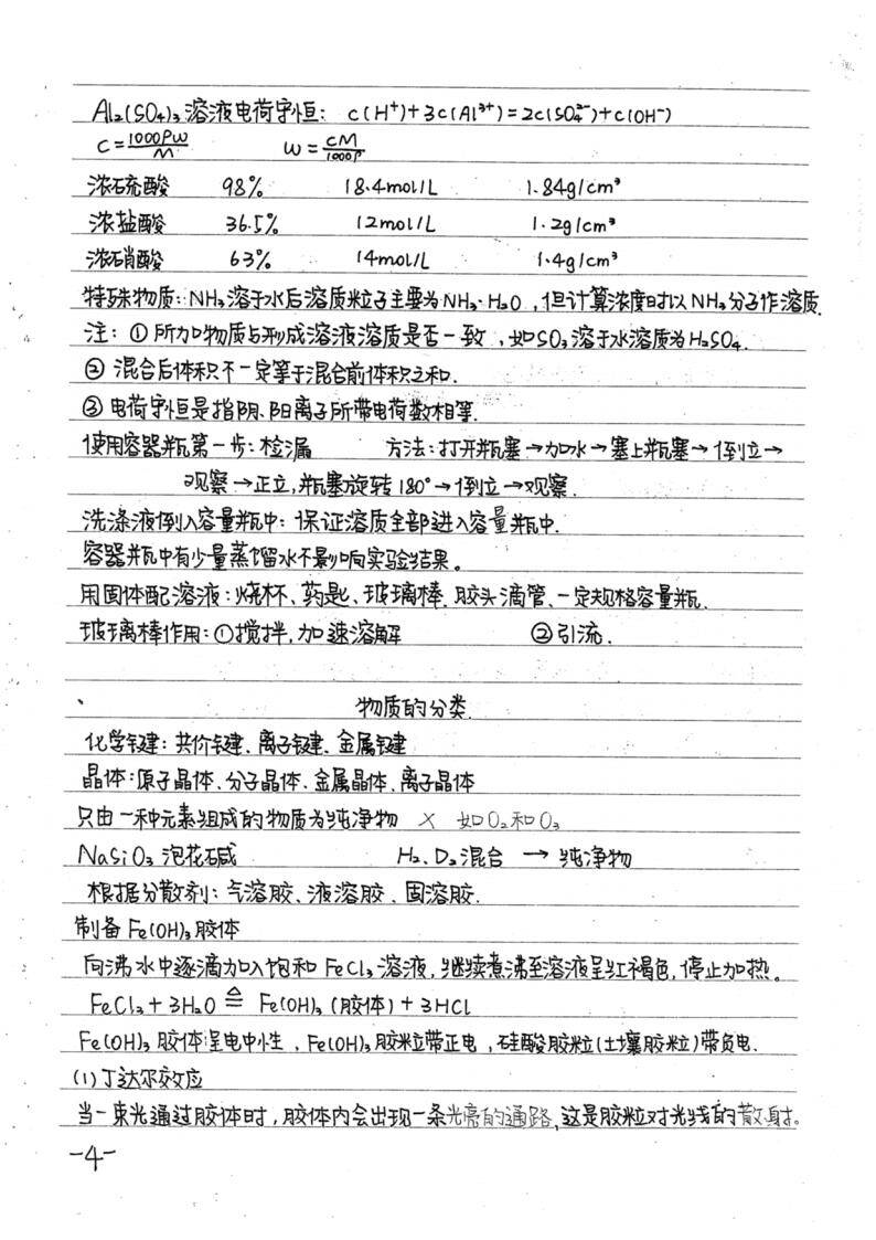 高中化学学霸笔记(共128页 )_04