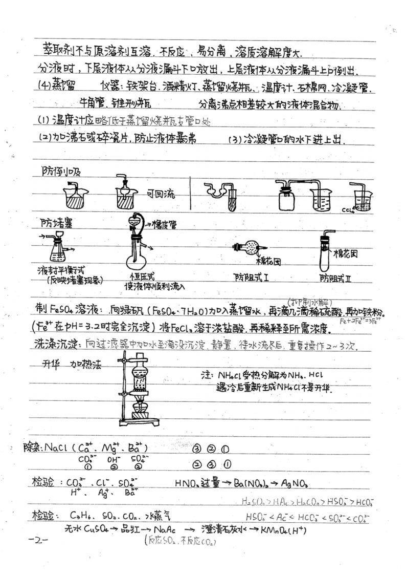 高中化学学霸笔记(共128页 )_02