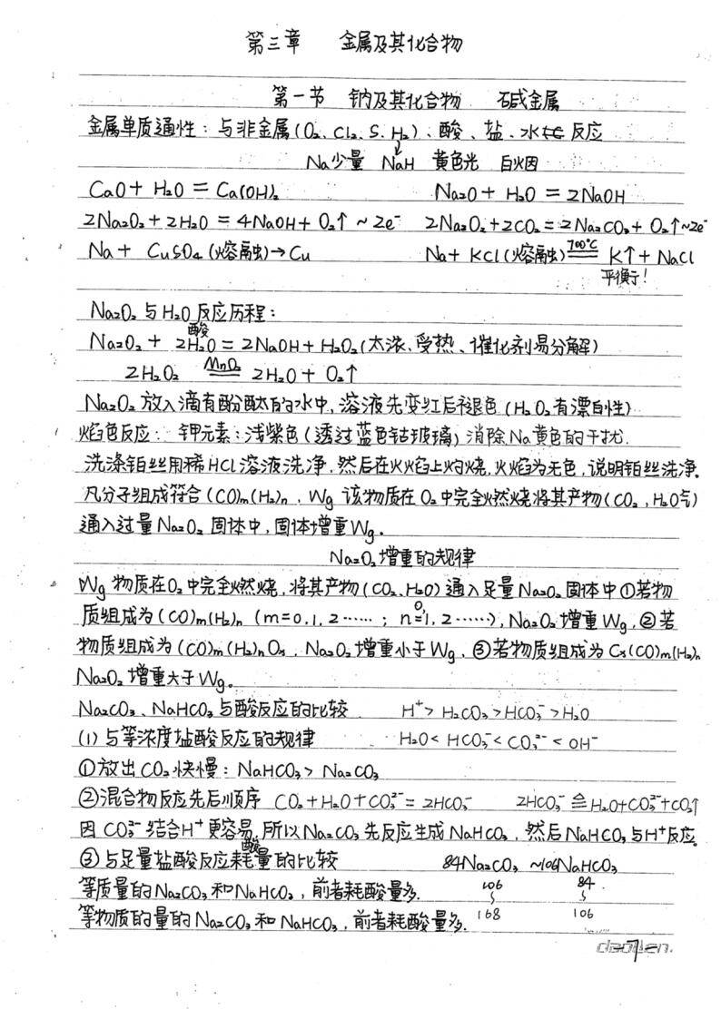 高中化学学霸笔记(共128页 )_07