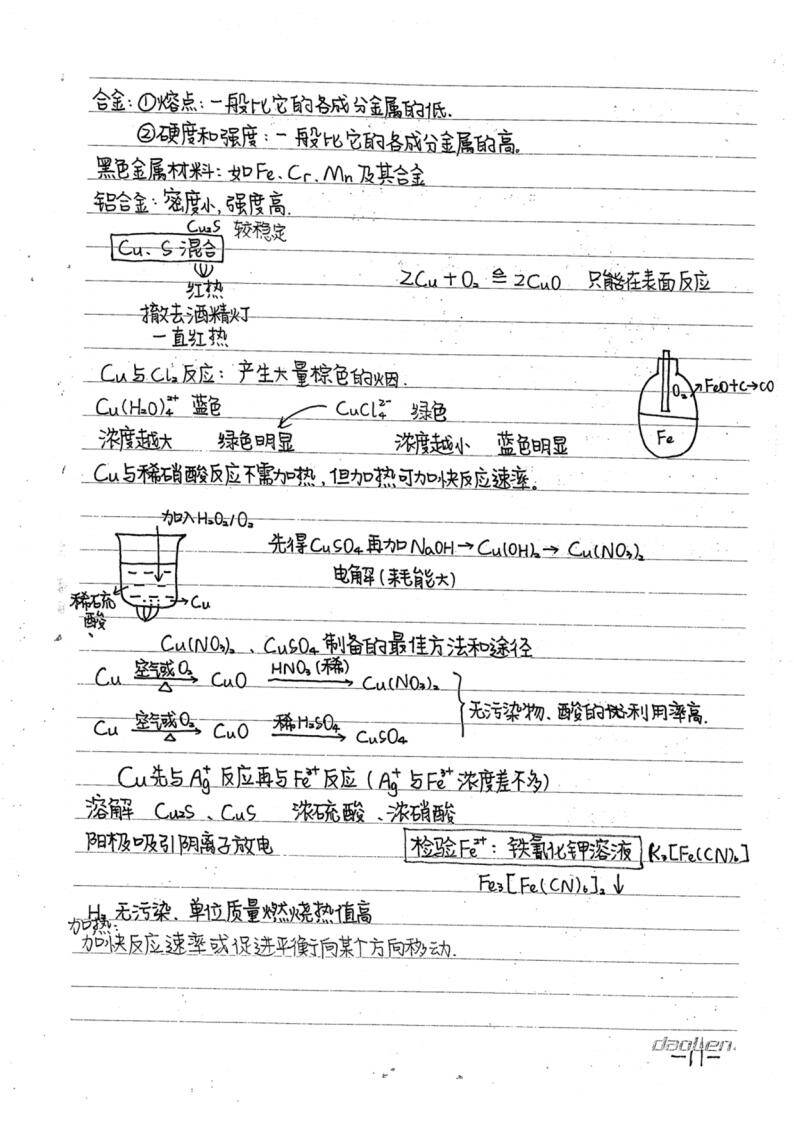 高中化学学霸笔记(共128页 )_11