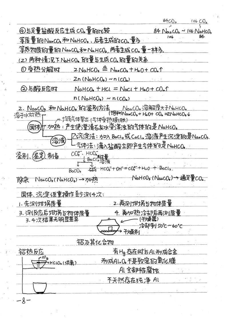 高中化学学霸笔记(共128页 )_08