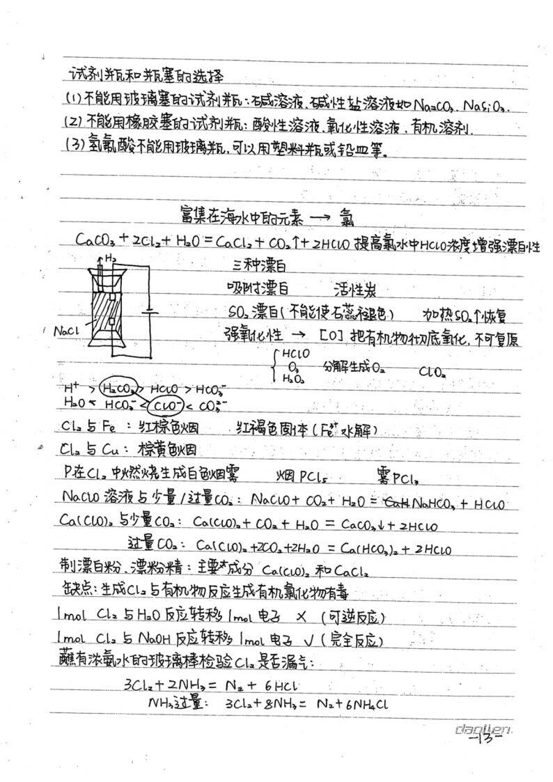 高中化学学霸笔记(共128页 )_13