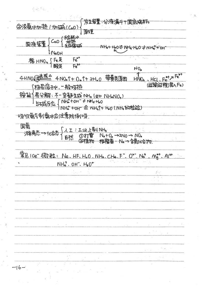 高中化学学霸笔记(共128页 )_16