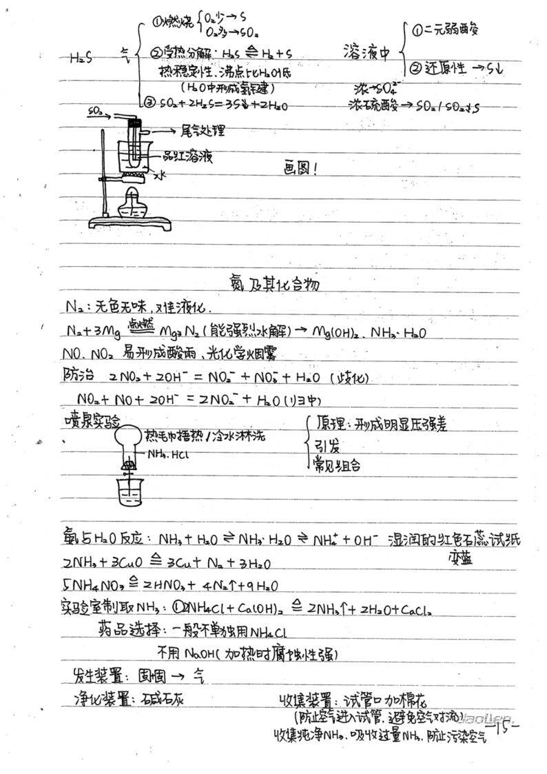 高中化学学霸笔记(共128页 )_15