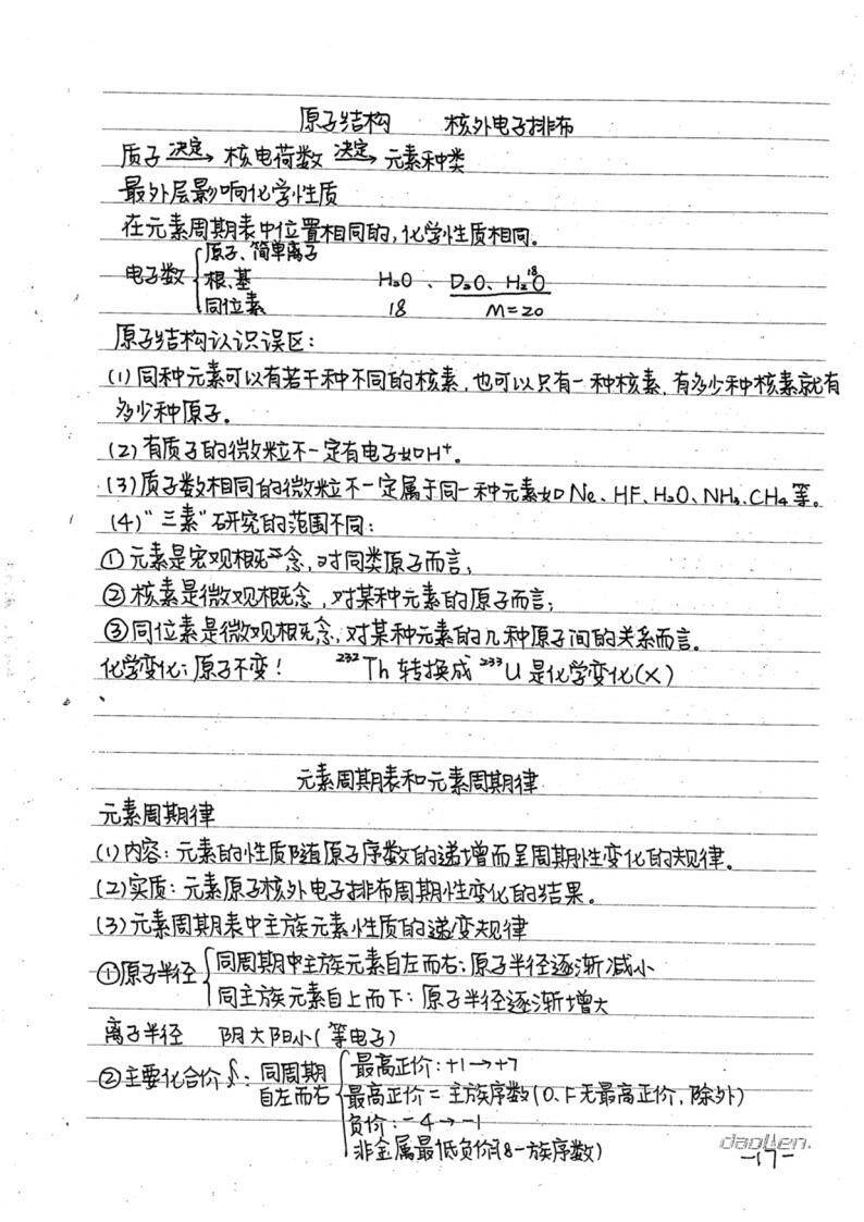 高中化学学霸笔记(共128页 )_17