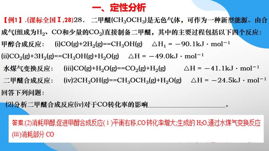 幻灯片3
