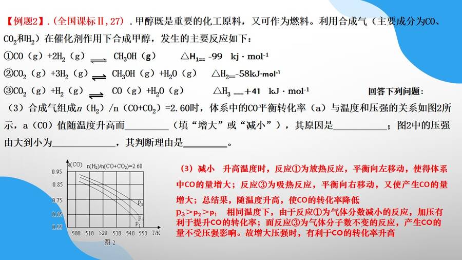幻灯片4