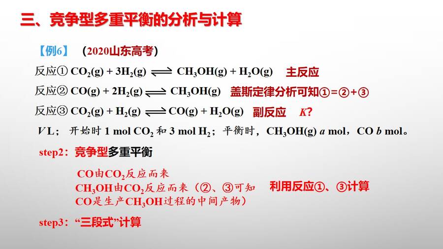 幻灯片16