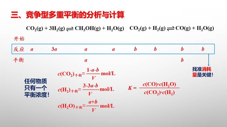 幻灯片17