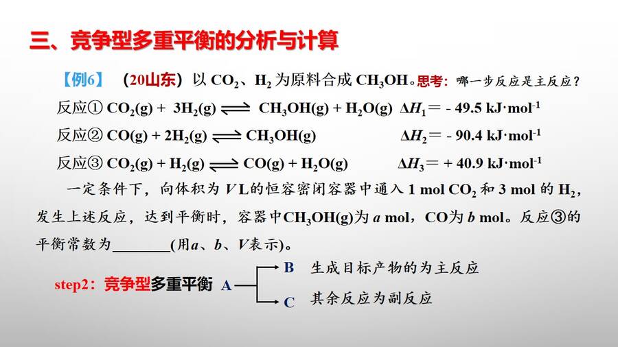 幻灯片15
