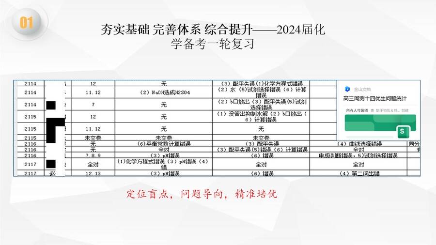 幻灯片10