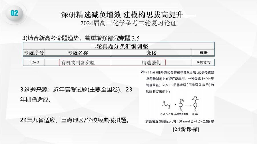 幻灯片18